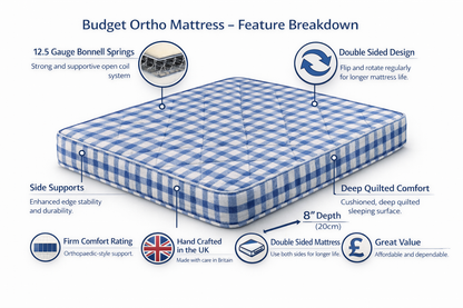 Budget Ortho Mattress | Firm Traditional Spring Mattress UK