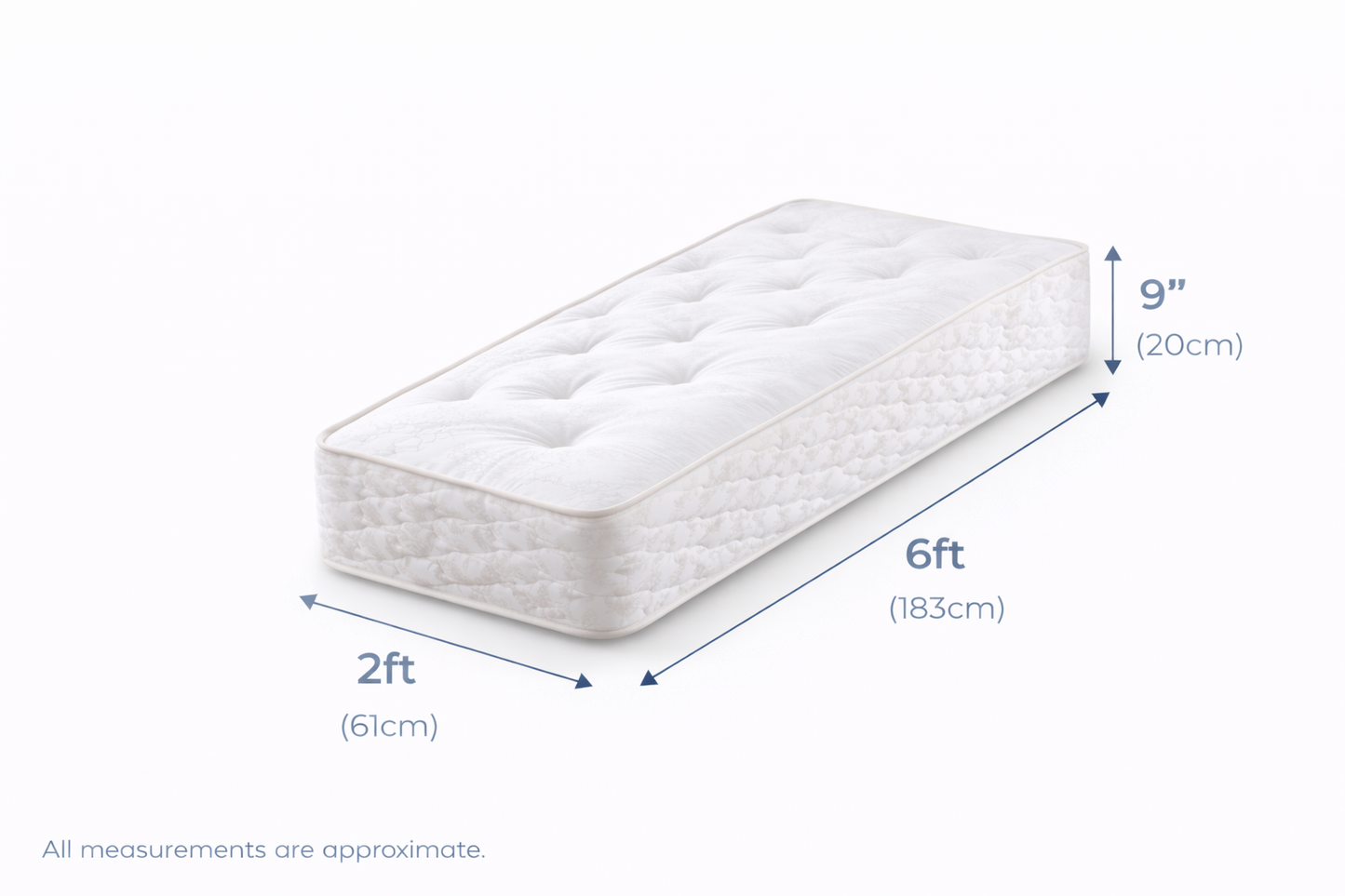Ortho Comfort Mattress | Medium Open Coil Mattress UK